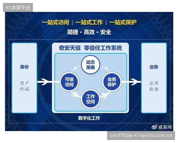为什么服务于体育赛事几十年的传统报关行模式，正在被“一站式”数字化平台清退？